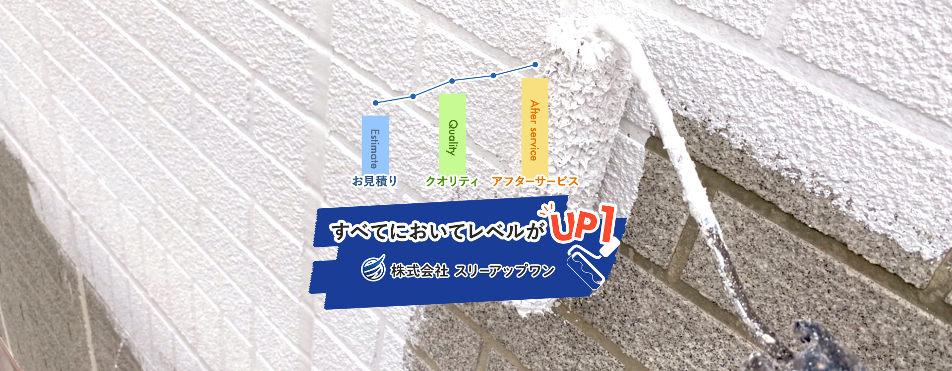 株式会社スリーアップワン 愛知県名古屋のペンキ 塗装屋さん